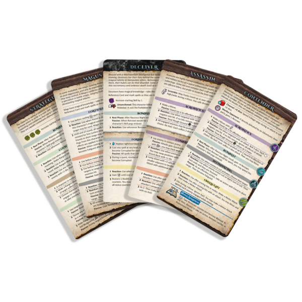 Maladum Dungeons of Enveron Kickstarter Edition